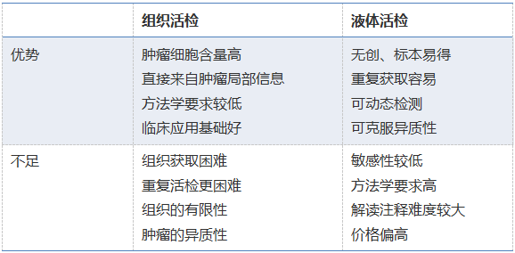 安邦财险增资至370亿跃居财险第一【亚博官网】